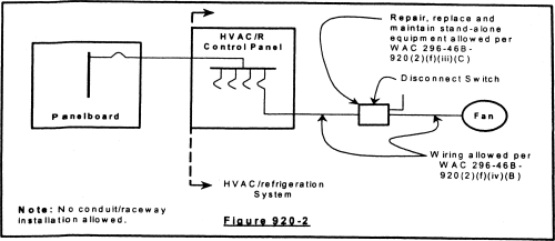 WASHINGTON STATE REGISTER detached garage electrical wiring 